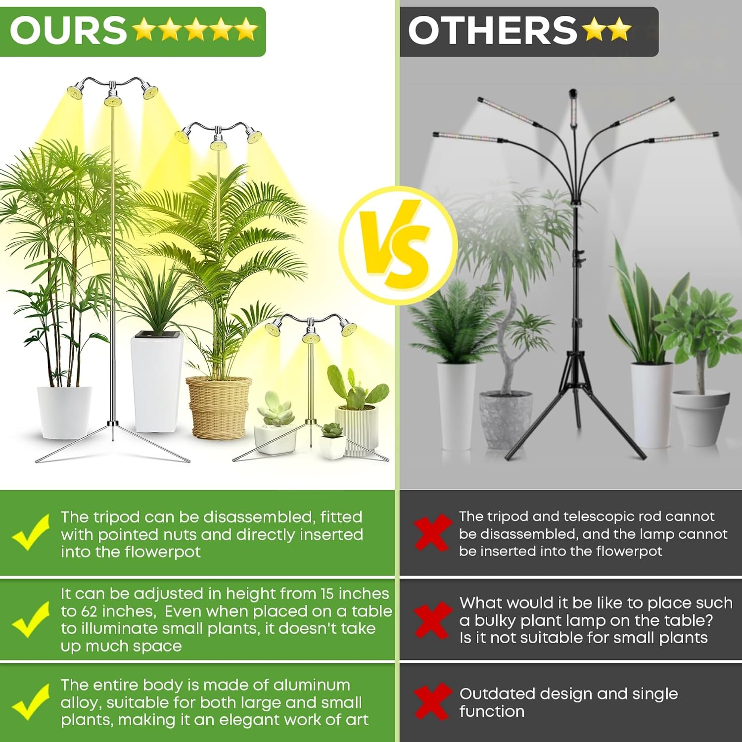 Full Spectrum Grow Lights for Indoor Plants 15-62 Inches Height Adjustable Aluminum Alloy Plant Growing Lamps with