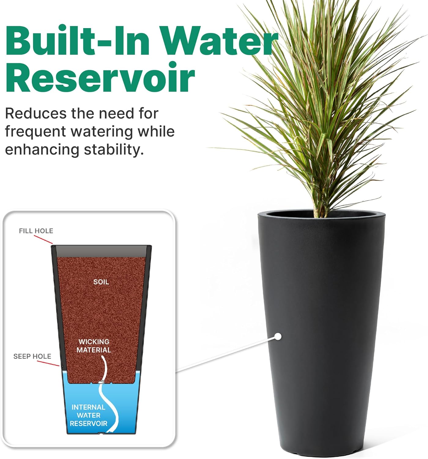 Step2 Tremont Tall Round Tapered Planter, 28" Tall, Indoor/Outdoor Plants, Efficient Drainage, Durable Resin, Onyx Black