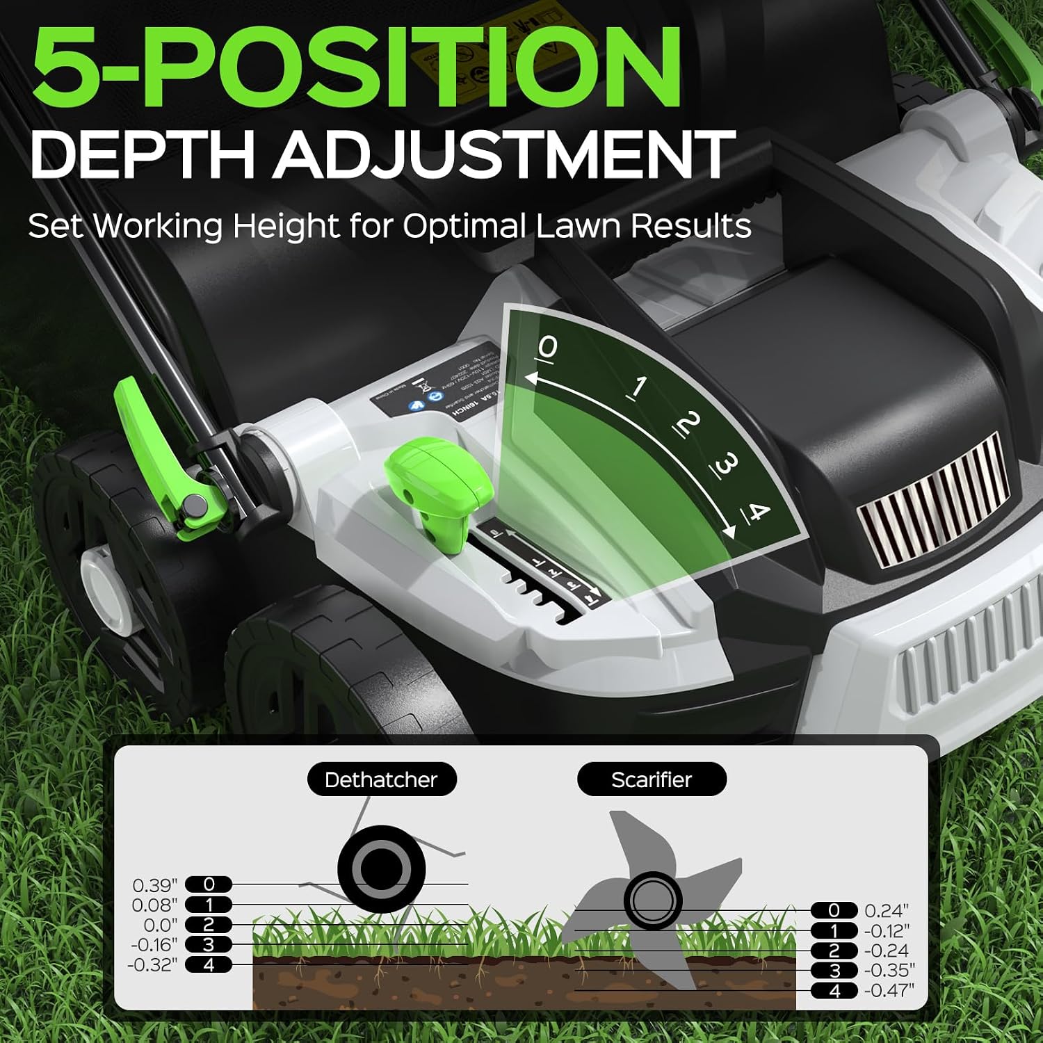 TIECTOWN 2026 Upgrade 16-Inch 15.5 Amp 2-in-1 Electric Dethatcher and Scarifier with 14.5-Gallon Collection Bag, Lawn