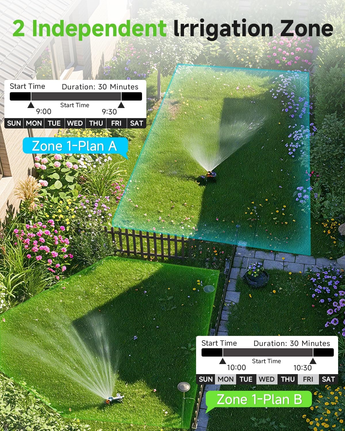 Sprinkler Timer, Programmable Hose Timer for Automatic Watering | Digital Water Timer with Rain Delay & Manual Mode