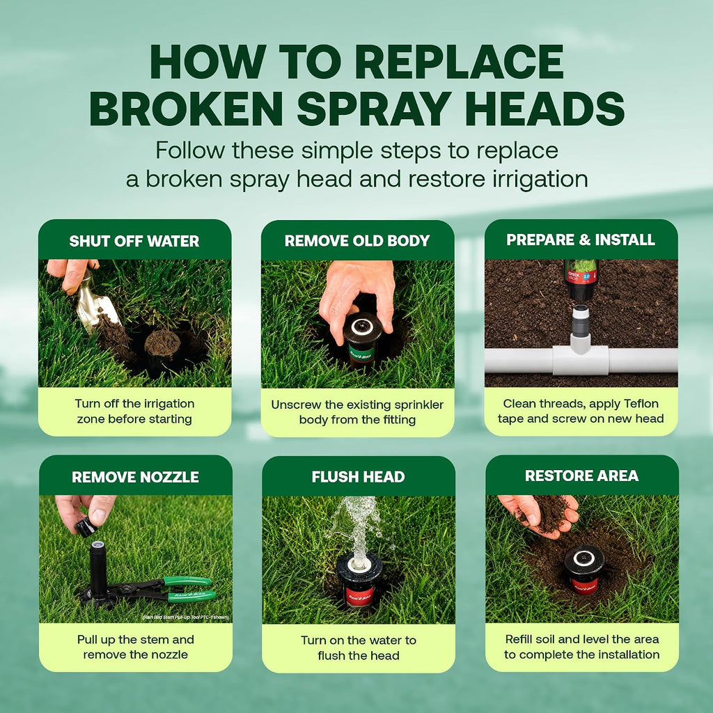 Rain Bird 1804LN 1800 Series Professional Pop-Up Sprinkler Body Only No Nozzle - 10Pack, 4 in Pop Up Irrigation