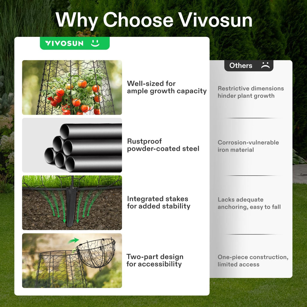 VIVOSUN Garden Cloches for Plants, Rustproof Chicken Wire Cloches with Flip-Top Design & Integrated Folding Stakes