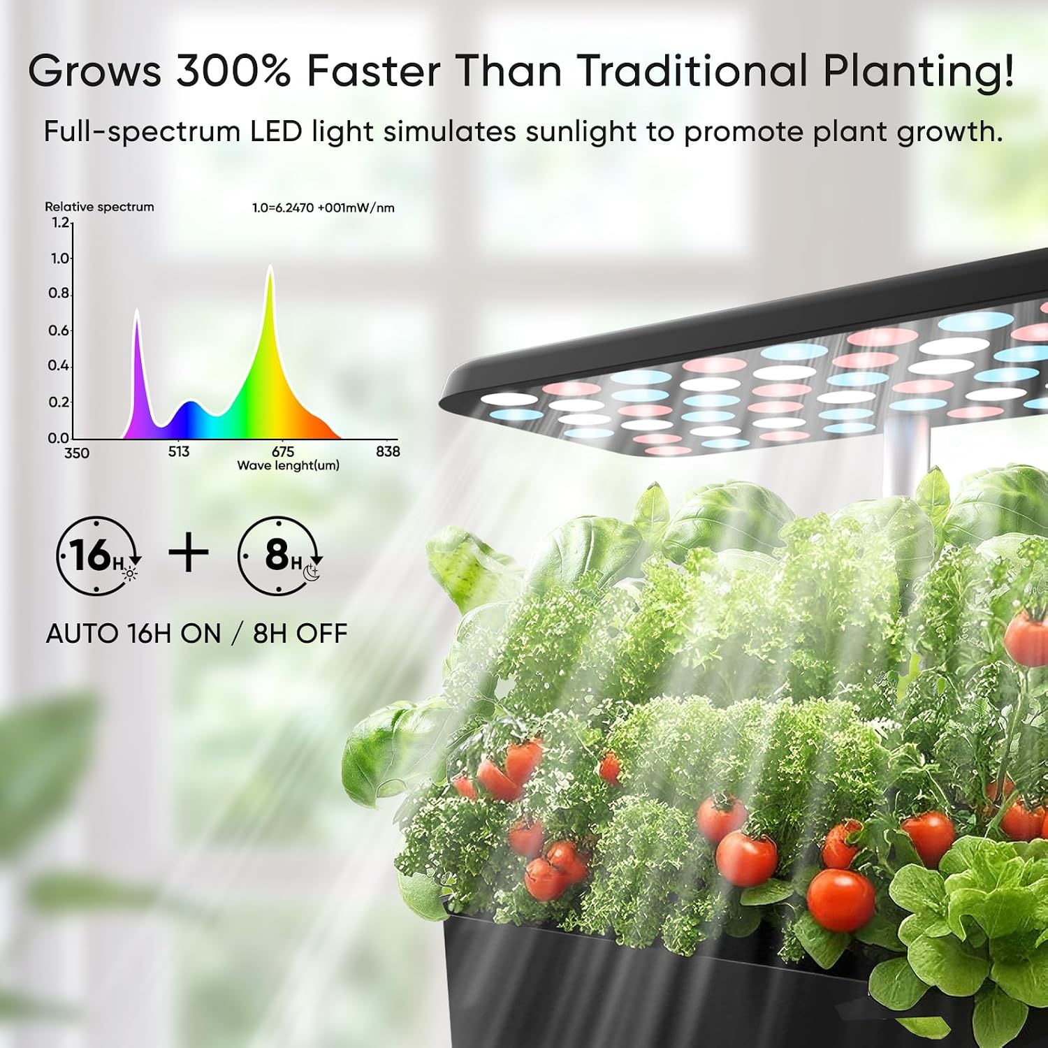 Indoor Hydroponic Growing System with LED Grow Light, Quiet Smart Water Pump, 5 Pods, Automatic Timer, Perfect for