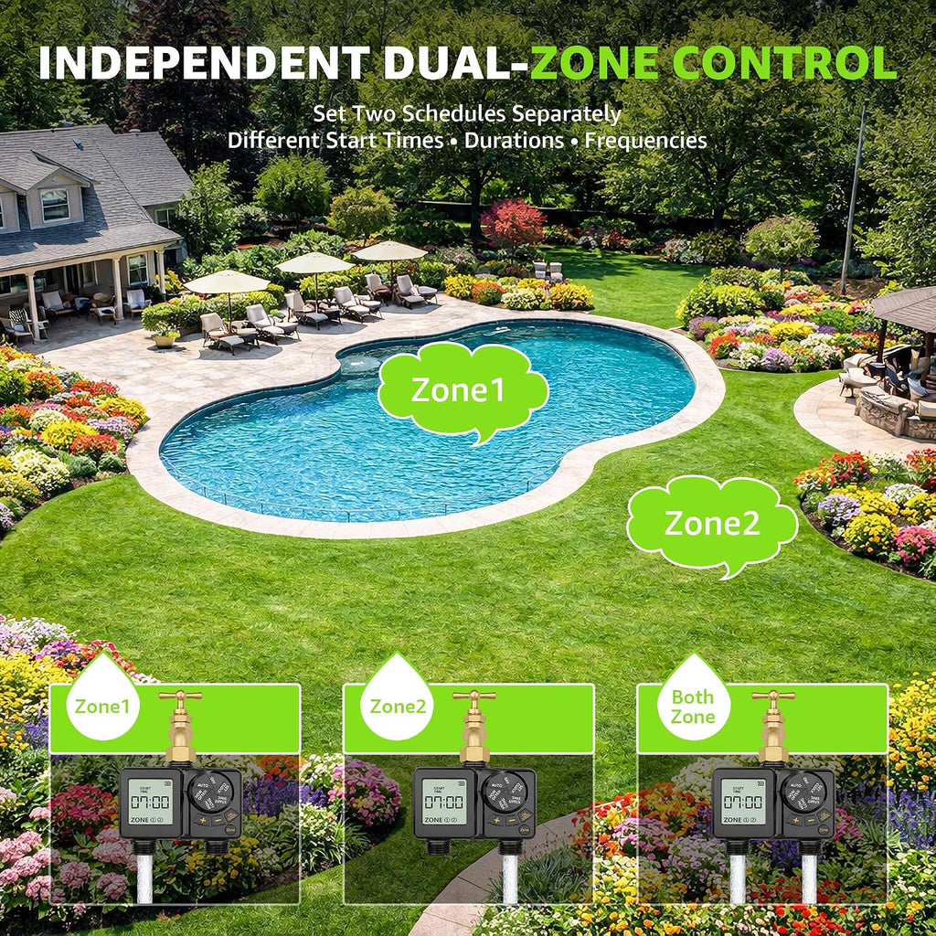 MIXC Rechargeable 2-Zone Water Timer, Full-Body IPX6 Sprinkler Timer - Over One Year Runtime - Save Water & Money, Drip