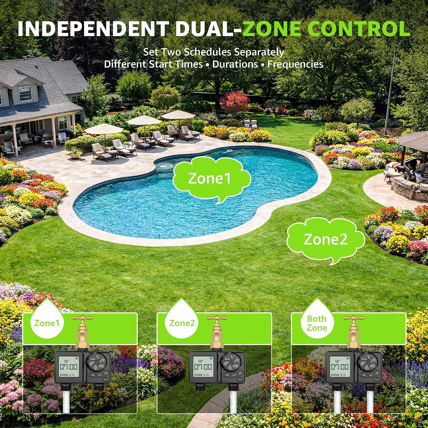 MIXC Rechargeable 2-Zone Water Timer, Full-Body IPX6 Sprinkler Timer - Over One Year Runtime - Save Water & Money, Drip