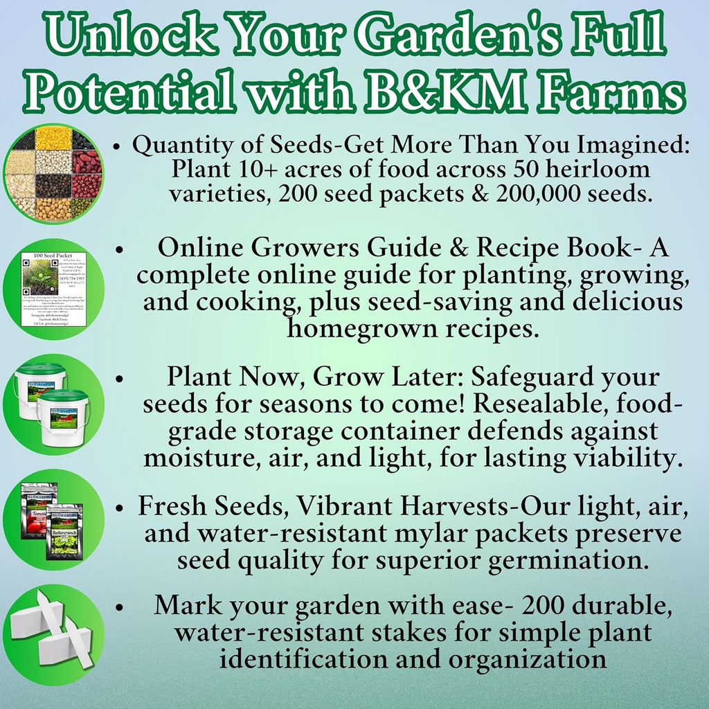 100 Seed Packets, 50 Varieties: Ultimate Seed Vault for Home Food Security & Abundant Gardens by B&KM Farms