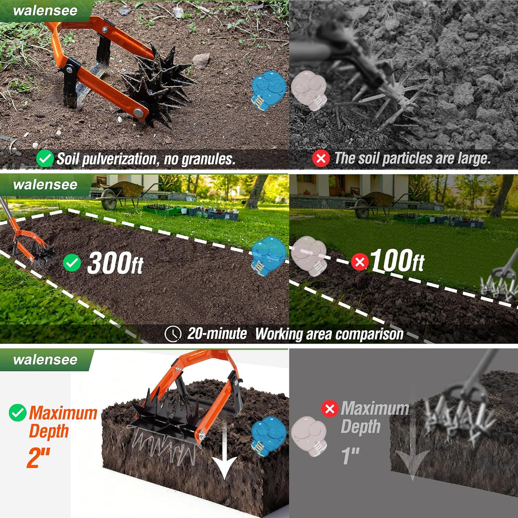 Walensee Rotary Cultivator Garden Tool, Tiller & Weeder & Stirrup Hoe | Star-shaped rotating tines break up soil