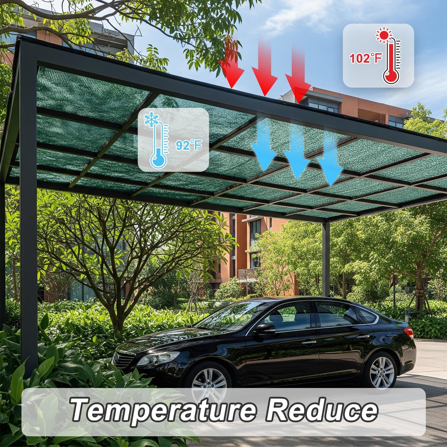 SUNNY GUARD Sun Shade Cloth, 10 x 20 FT Green HDPE Mesh | 35-45% Breathable shade cover creates a cooler space for