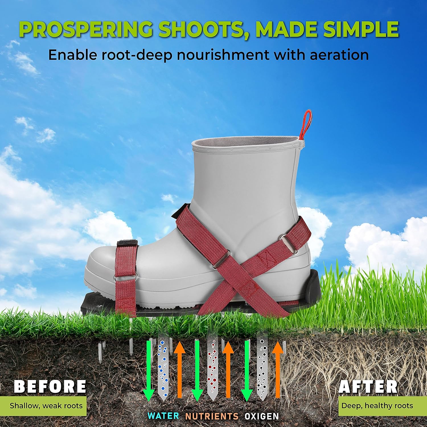 Lawn Aerator Shoes with Hook-and-Loop Straps, Pre-Assembled, Fully Adjustable, One-Size-Fits-All – Lawn and Garden Tool