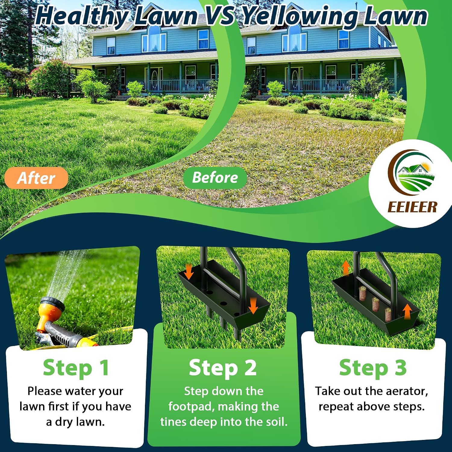 EEIEER Manual Lawn Aerator Tool with Soil Storage Basket - 2025 Upgraded Aerator Lawn Tool, 3 Tines Yard Aerators with