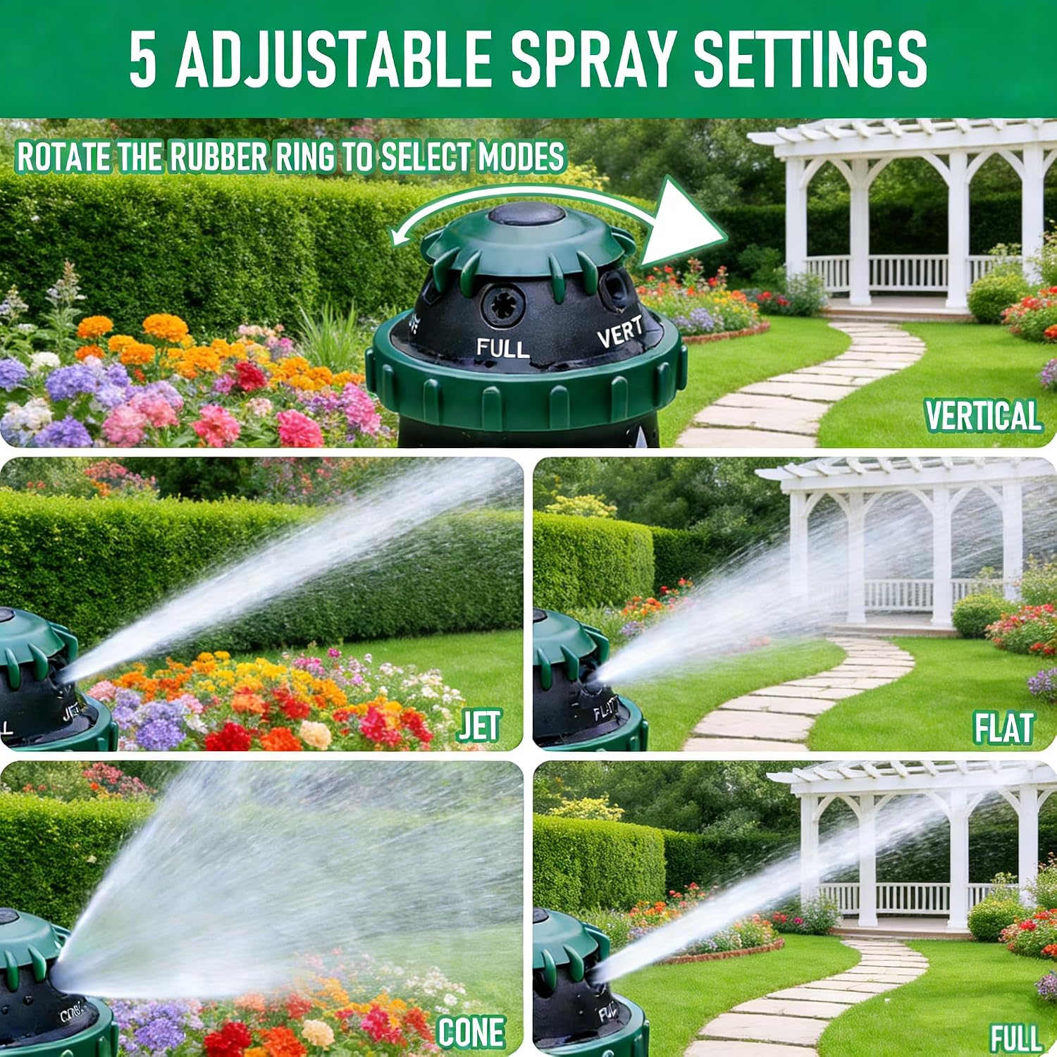 LIULO TOOL 2-Pack Gear Drive Sprinklers for Yard, 360 Degree Garden Water Sprinkler Head on Spike Base with 3/4 Inch
