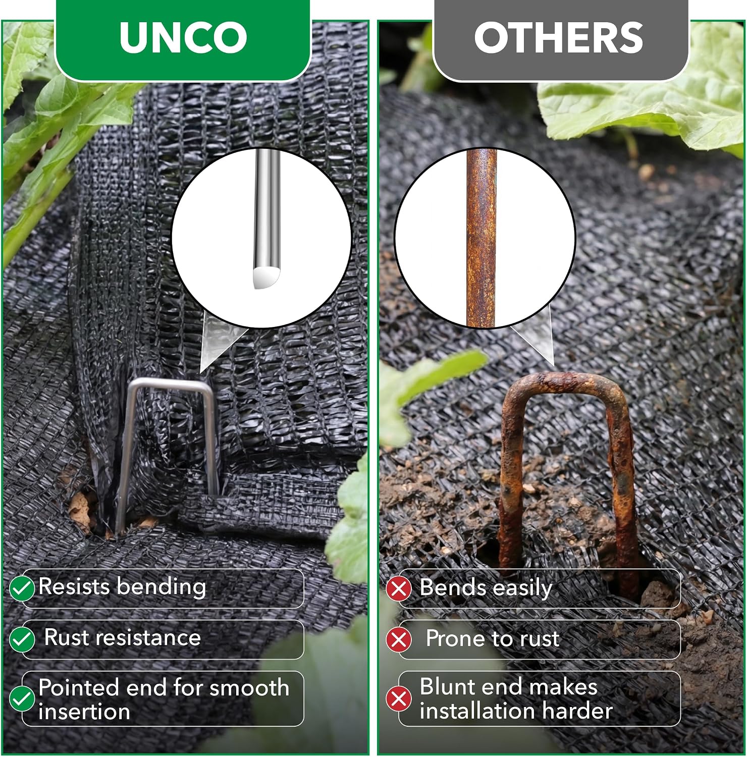 UNCO- Galvanized Landscape Staples, 6 Inch, 500 Pack, Garden Staples, U-Shaped Landscape Pins for Weed Barrier Cover