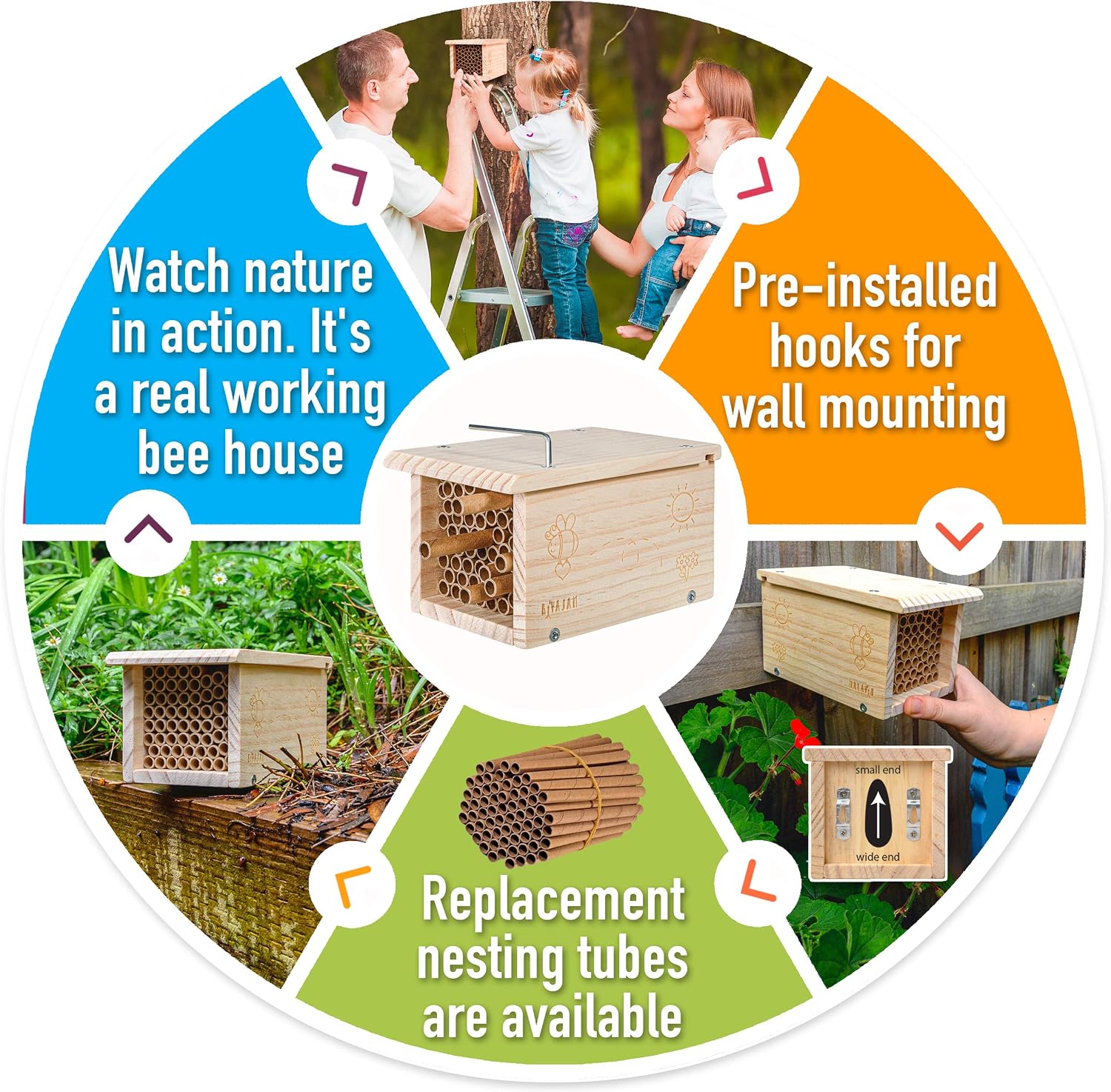 Rivajam Build a Bee House DIY Woodworking Project | Solitary Mason Bee House Nesting Box Wood Building Kit & Tools