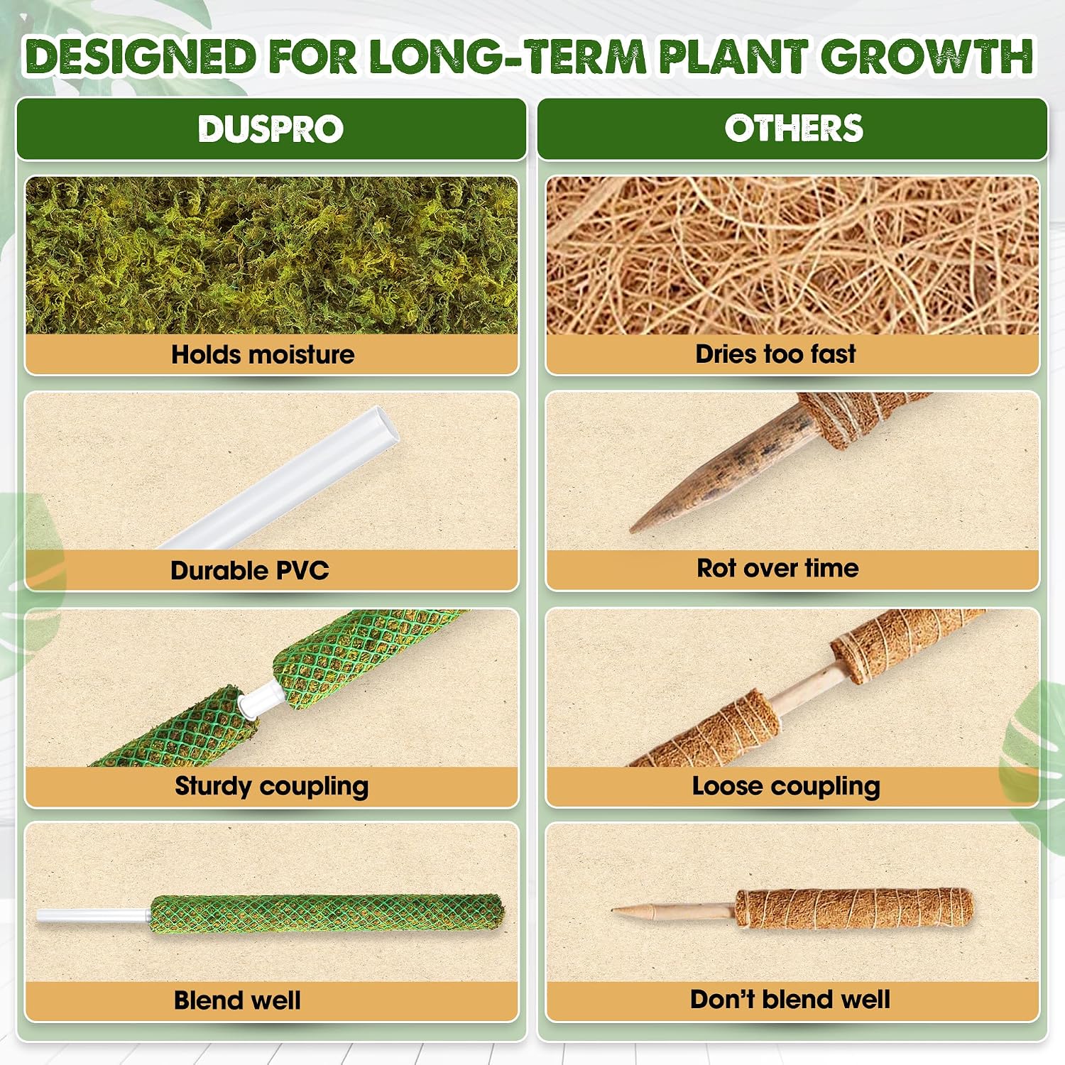 4 Pack 22" Green Stackable Mesh Moss Pole for Plants | Extendable Up to 71", Natural Forest Moss Pole Monstera Plant