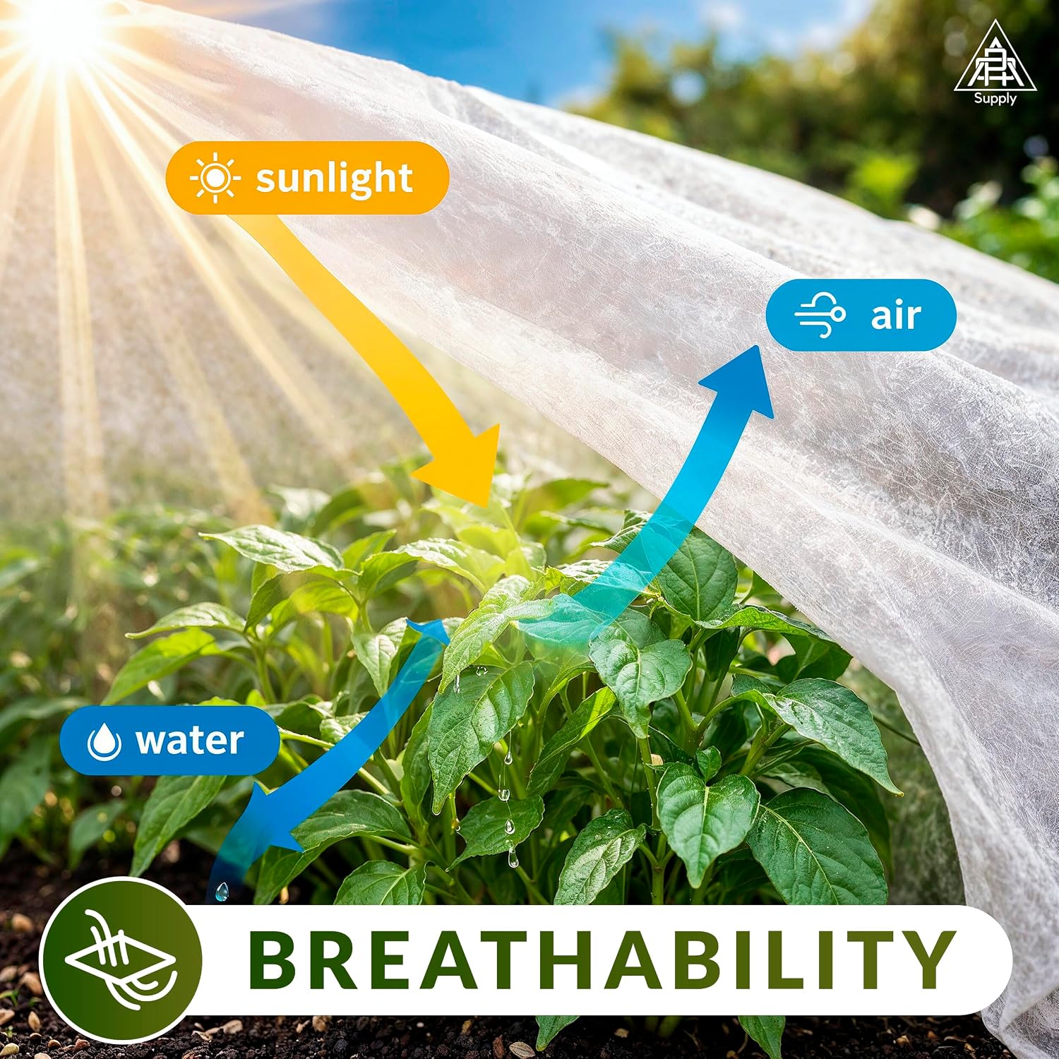 Plant Frost Blanket 10x30 ft, 50 GSM Garden Row Cover Fabric for Freeze Protection, Reusable Winter Plant Cover for