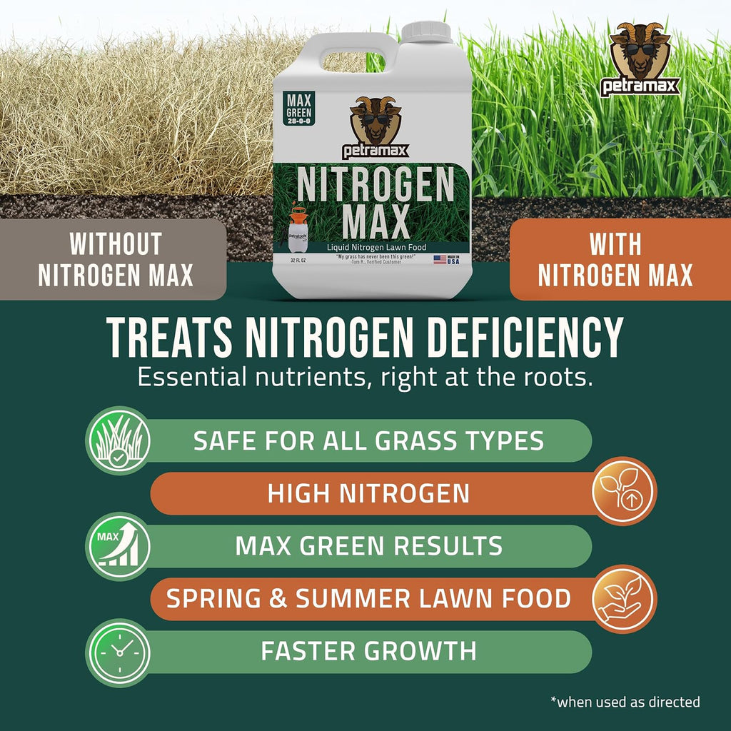 Petramax Liquid Nitrogen Fertilizer 28-0-0 NPK - 32 Oz Spring & Summer Liquid Grass Fertilizer for Lawn, Spray on Easy