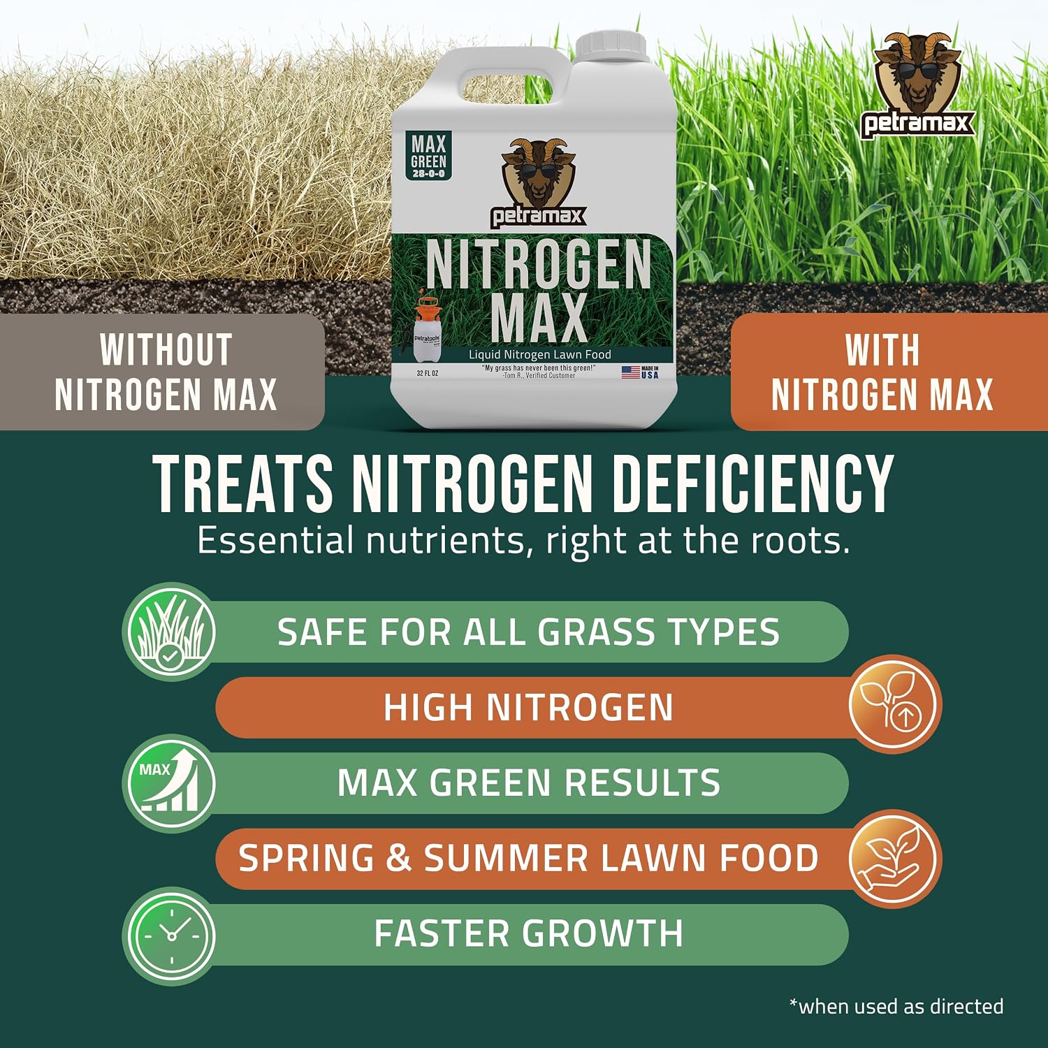 Petramax Liquid Nitrogen Fertilizer 28-0-0 NPK - 32 Oz Spring & Summer Liquid Grass Fertilizer for Lawn, Spray on Easy