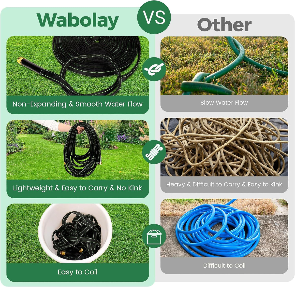 Garden Hose 100 ft Water Hose Flexible Heavy Duty Lightweight No Kink Long Outdoor Non-Expandable High Pressure Flat