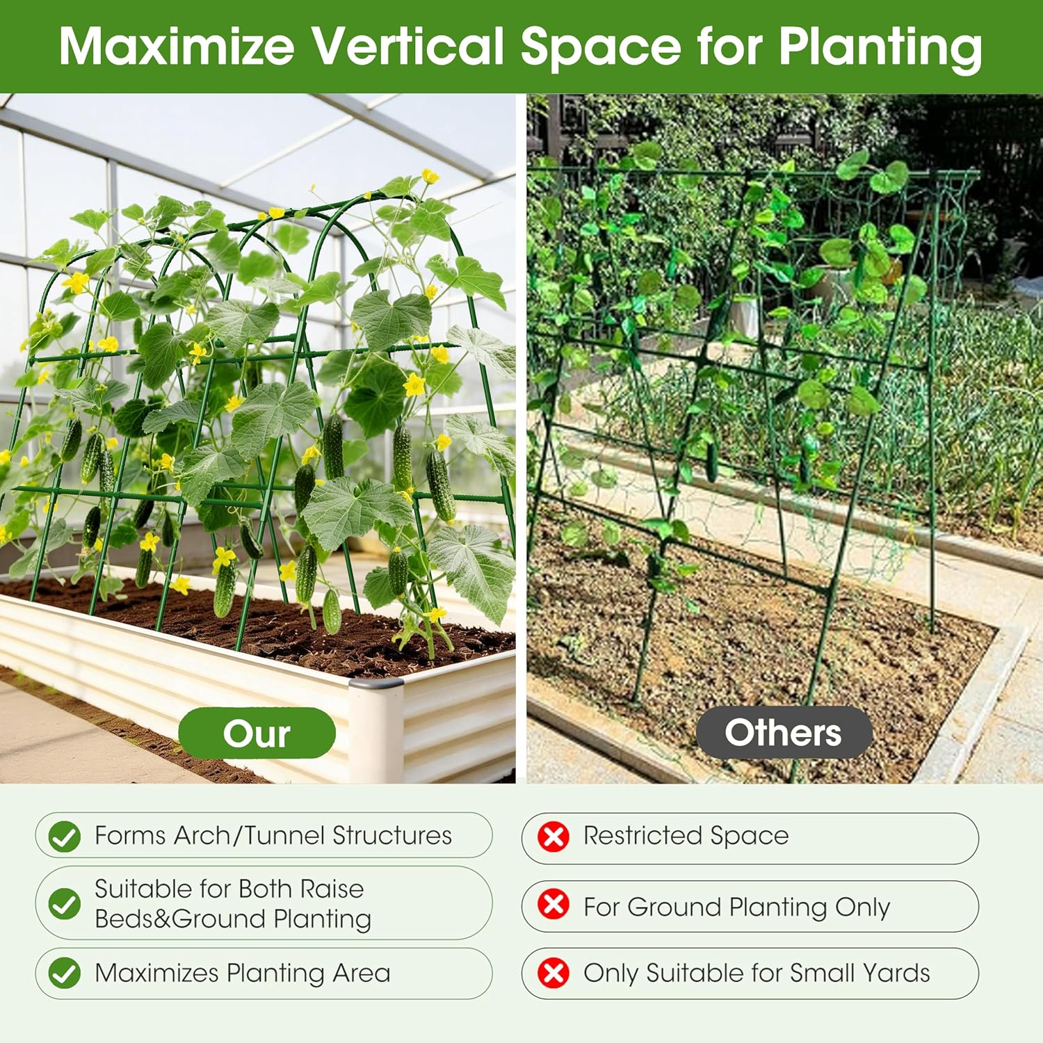 Cucumber Trellis for Raised Bed,U-Shape Garden Trellis for Climbing Plants Outdoor, Metal Arch Vegetables Trellis