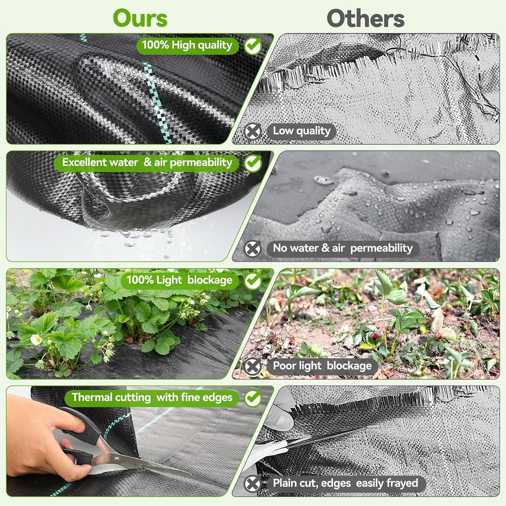 Weed Barrier Fabric 4ft x 300ft Heavy Duty Landscape Fabric | 3.2oz Woven Weed Control Fabric, UV Resistant Weed Block