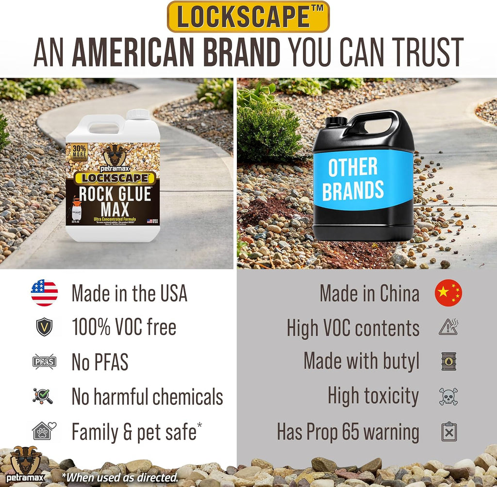 Petra Max Rock Glue for Landscaping, Pet-Safe & Non-Toxic (USA-Made), 32 Oz | Sticky Clear Gravel Binder & Decomposed