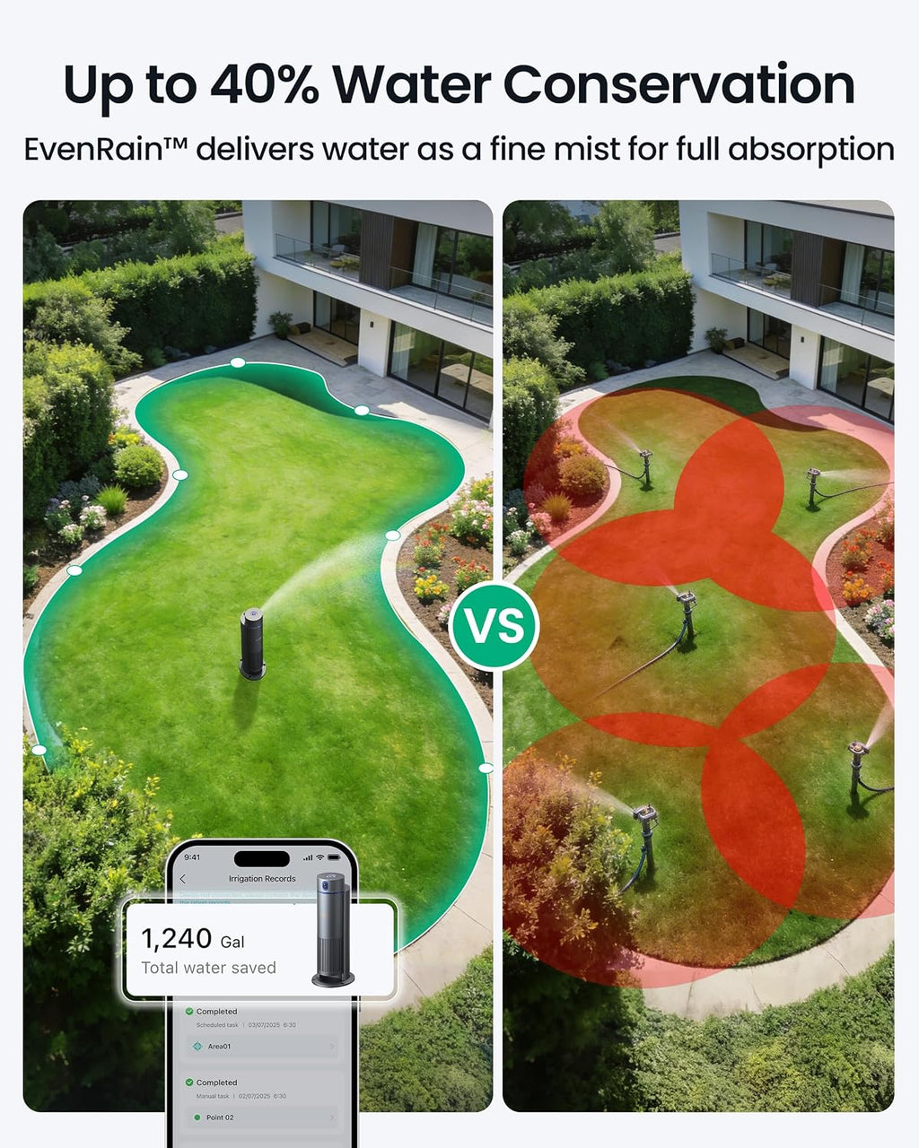 Aiper IrriSense 2 Lawn Sprinkler, Smart Irrigation System, Multi-Zone Plant-Specific Watering, Smart Scheduling