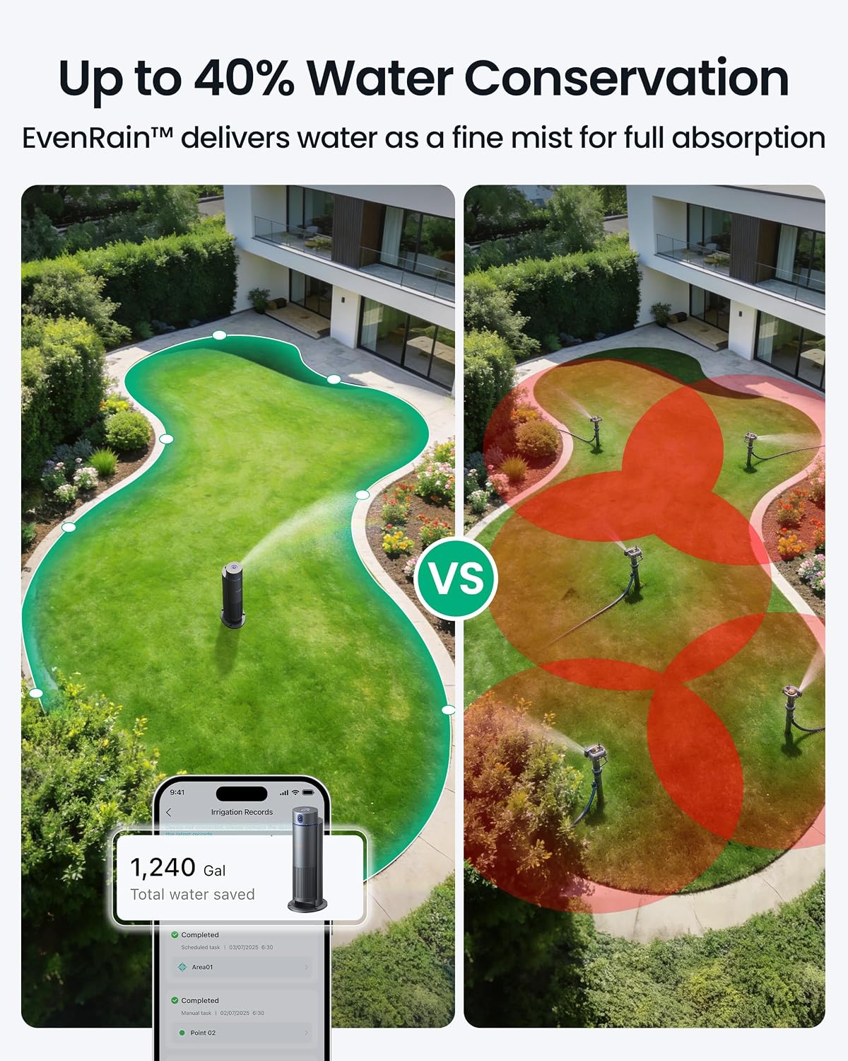 Aiper IrriSense 2 Lawn Sprinkler, Smart Irrigation System, Multi-Zone Plant-Specific Watering, Smart Scheduling