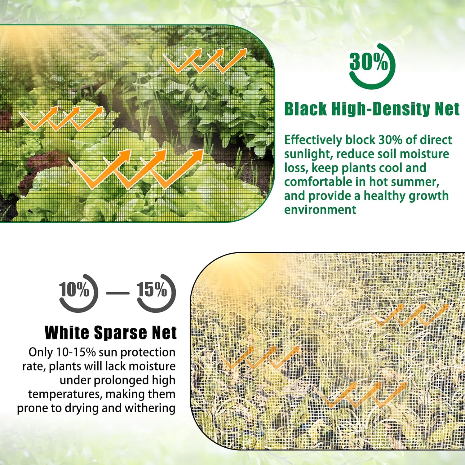 10 X 50 FT Black Thicker Garden Mesh Netting Pest Barrier for Raised Beds | Fruit Tree Netting for Cicadas Bird Insect