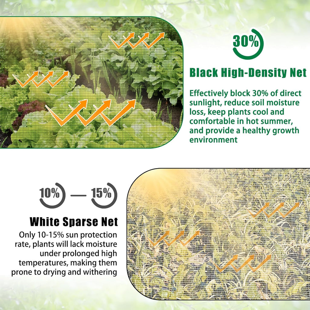 10 X 33 FT Black Thicker Garden Mesh Netting Pest Barrier for Raised Beds | Fruit Tree Netting for Cicadas Bird Insect