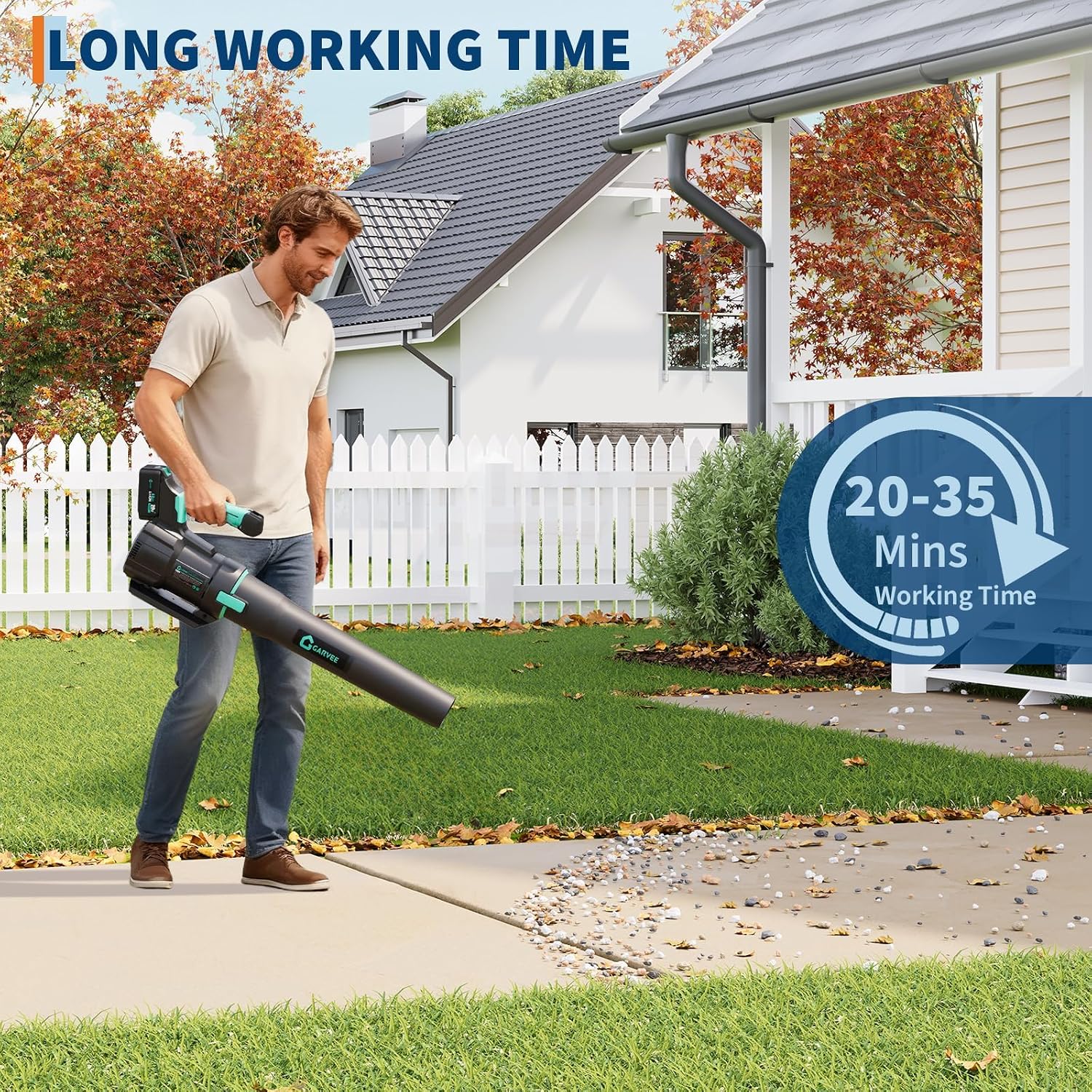 Garvee Leaf Blower Cordless 20V 4.0A 2 Speed 650 CFM Fast Charger