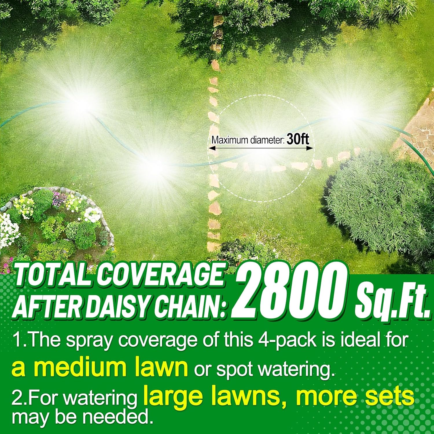 Acostop 4pcs 360° Spray Sturdy Metal Sprinklers for Yard Lawn Medium Garden | Adjustable Brass Nozzle Water Sprinkler