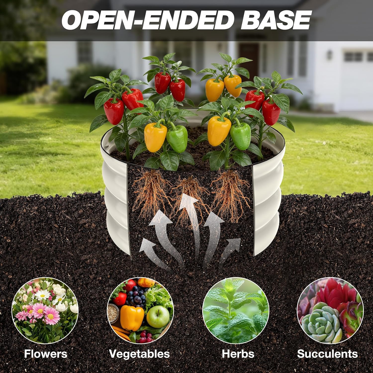 SHALL 3PCs Galvanized Raised Garden Bed Kit, 2x2x1ft Round Planter Boxes Outdoor W/Mini Seed Spreader, Disk Seeder, 2X