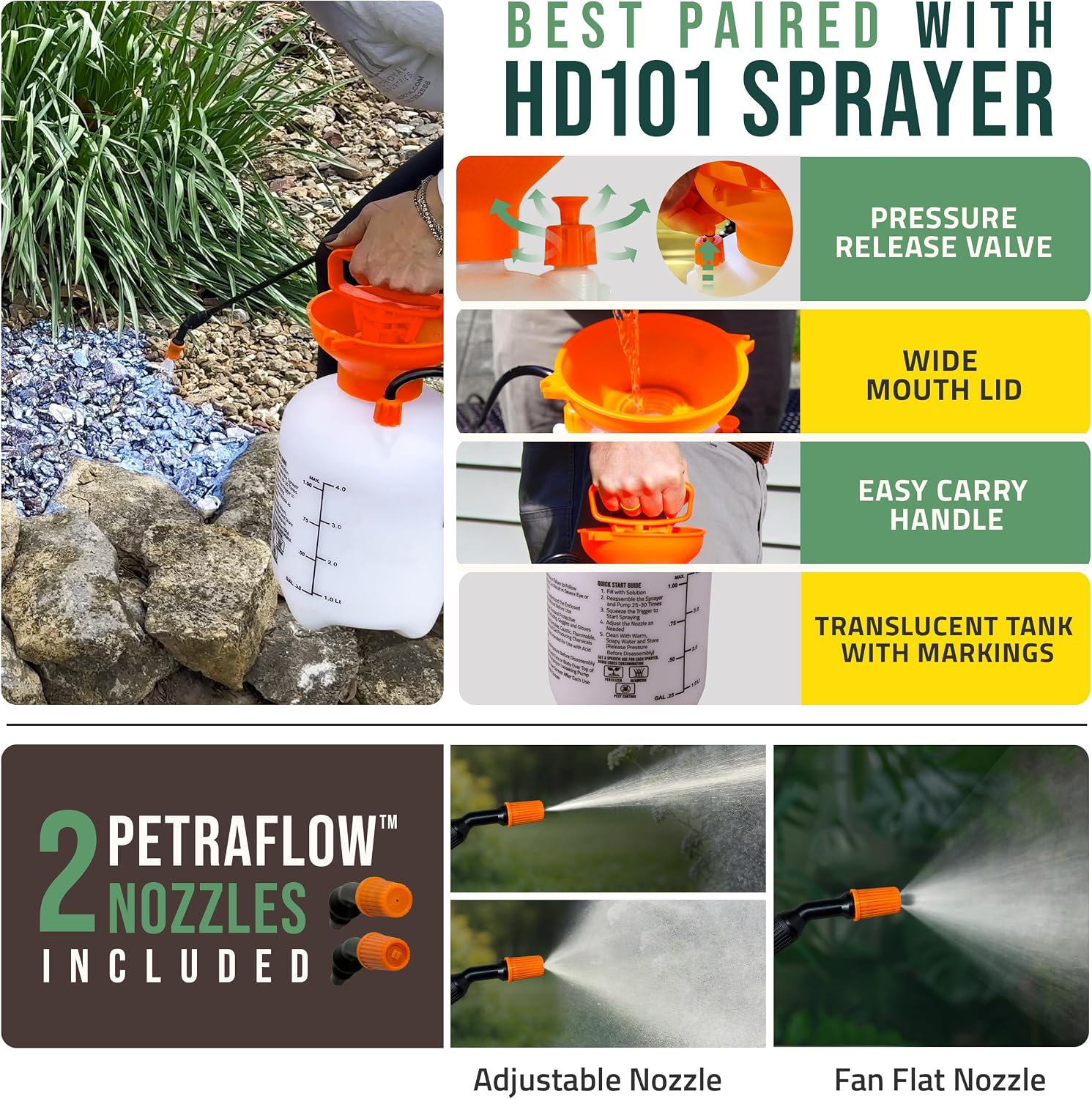 Lockscape Sticky Rock Glue for Landscaping with Sprayer 1 Gallon, USA-Made | Max Rock Glue & PetraTools HD101 Bundle