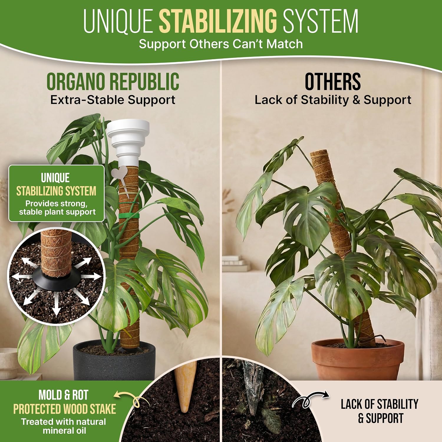 Moss Pole Monstera Plant Support Stakes - 2x26.4 or 48.7" Unique Self-Watering, Extendable Coco Coir Pole for Climbing
