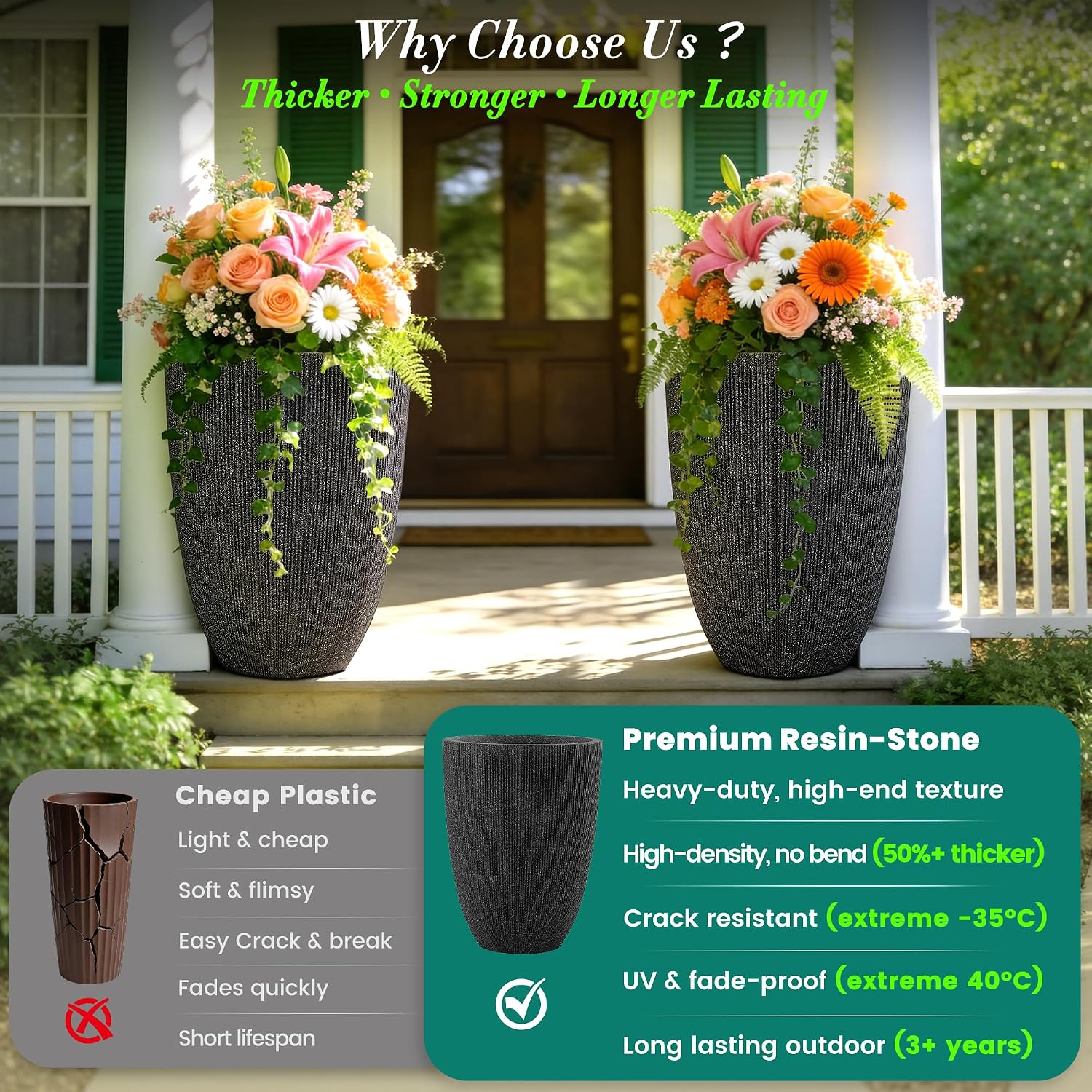 2-Pack 19" Black Resin Tall Round Planters with Fluted Texture | Set of 2 resin tall planters with black fluted