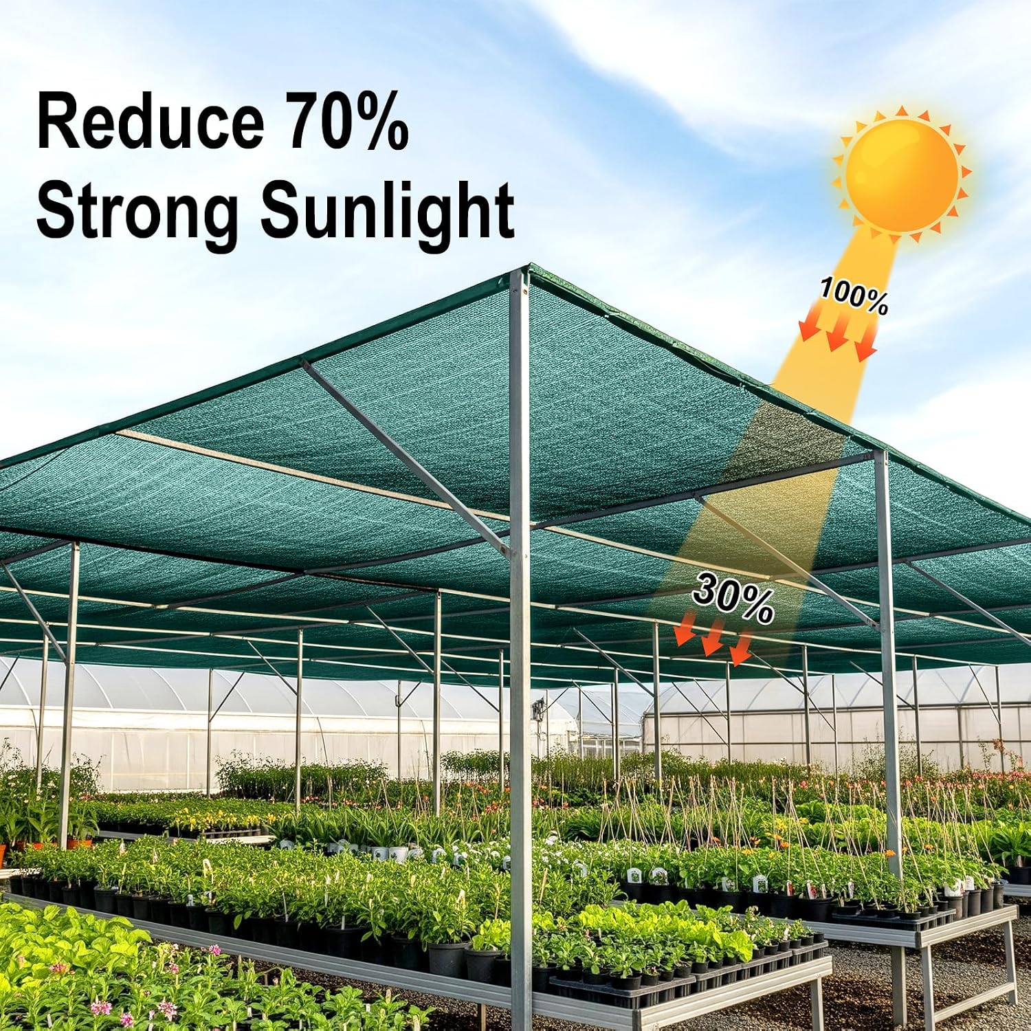 LOVE STORY 8x20FT 70% Dark Green Shade Cloth Sun Shade Net UV Resistant Mesh Tarp Plant Cover Sunblock Net for