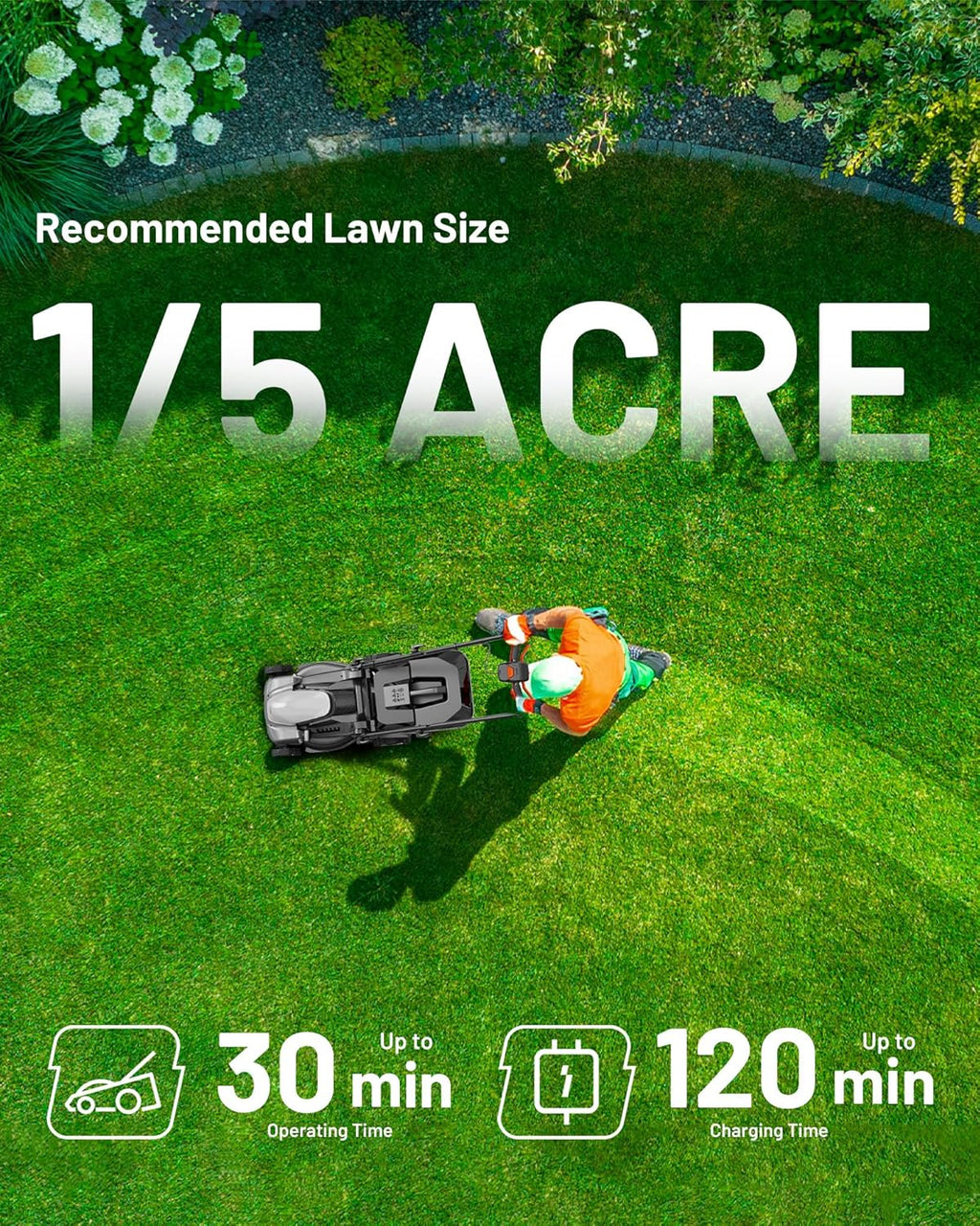Litheli Cordless Lawn Mower 14 Inch, Brushless Motor Push Mower with Zero Maintenance, 5.0Ah Battery & Charger, Cuts up