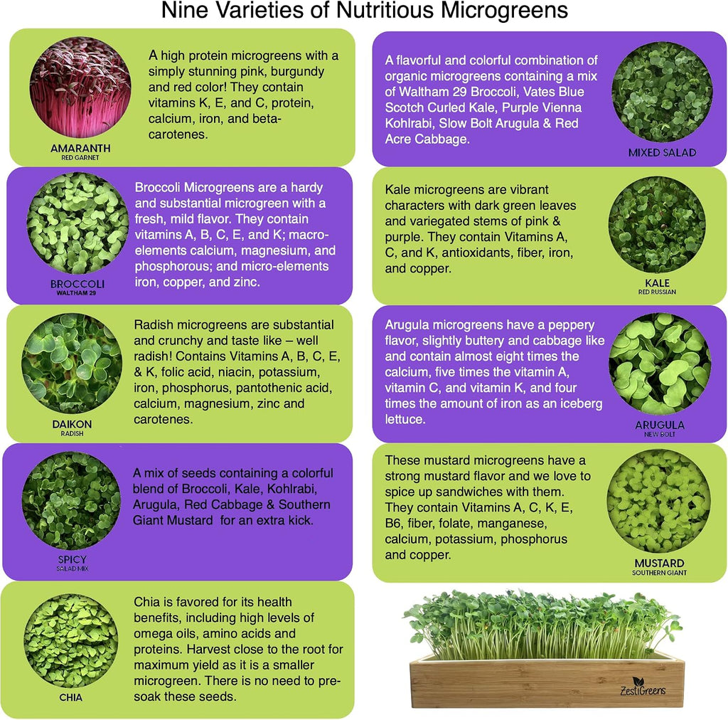 Microgreens Kit Refills - 9 Mats and 9 Different USA Seed Packs | Refill set with 9 plant mats and 9 seed packs for the