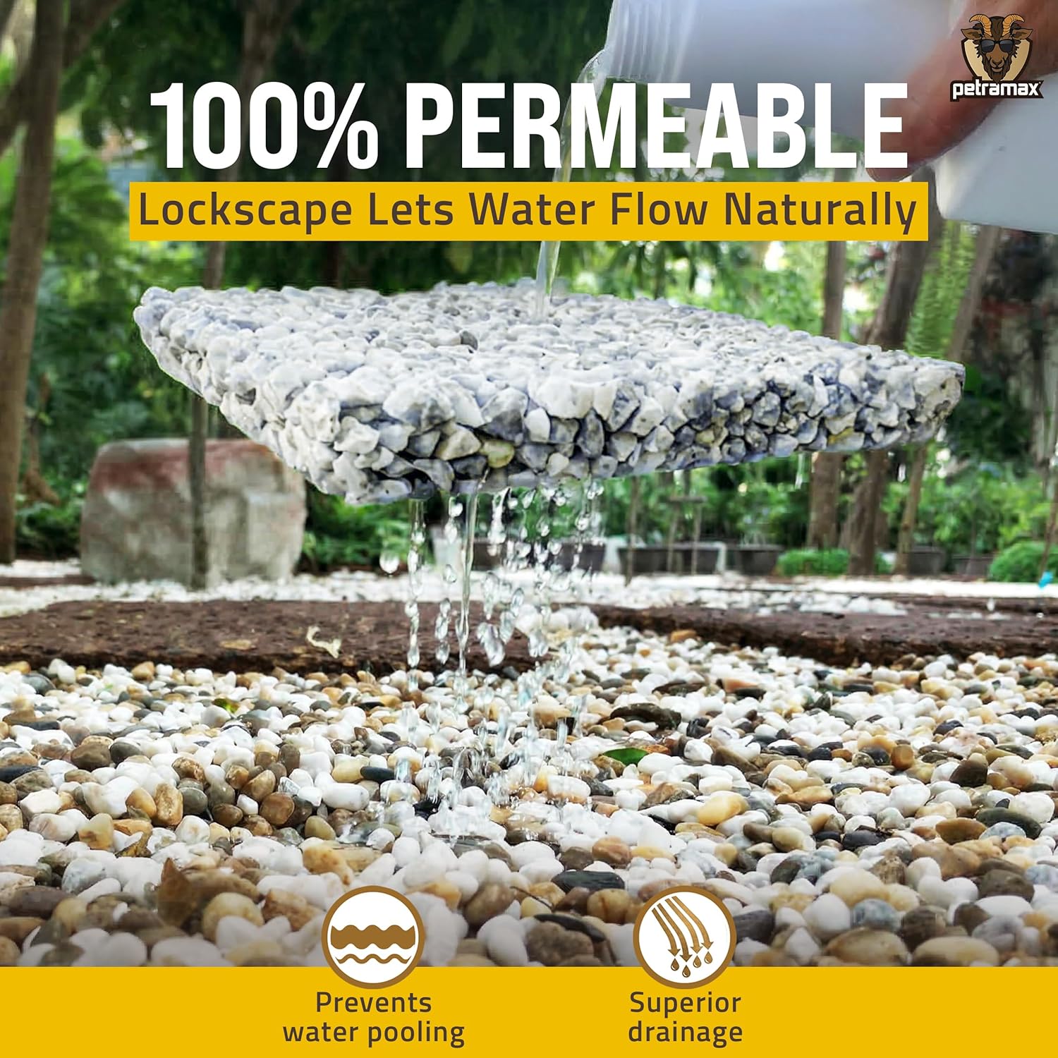 PetraMax Lockscape Ready to Use Rock Glue for Landscaping 1 Gallon USA-Made | Ready to Spray Pea Gravel Glue & Mulch