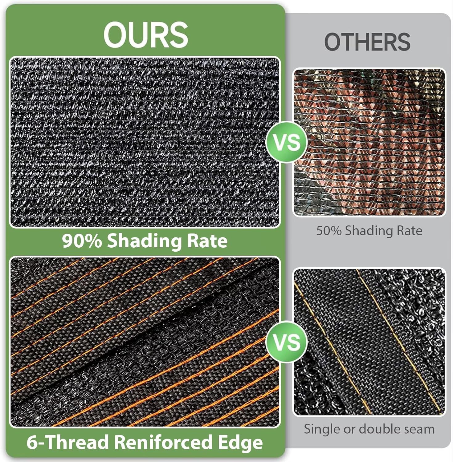 8 x 16 FT Shade Cloth -for Garden Plants, 90% Sunblock Shade Neting -for Outdoor Garden Bed Neting Mesh Pergola Patio