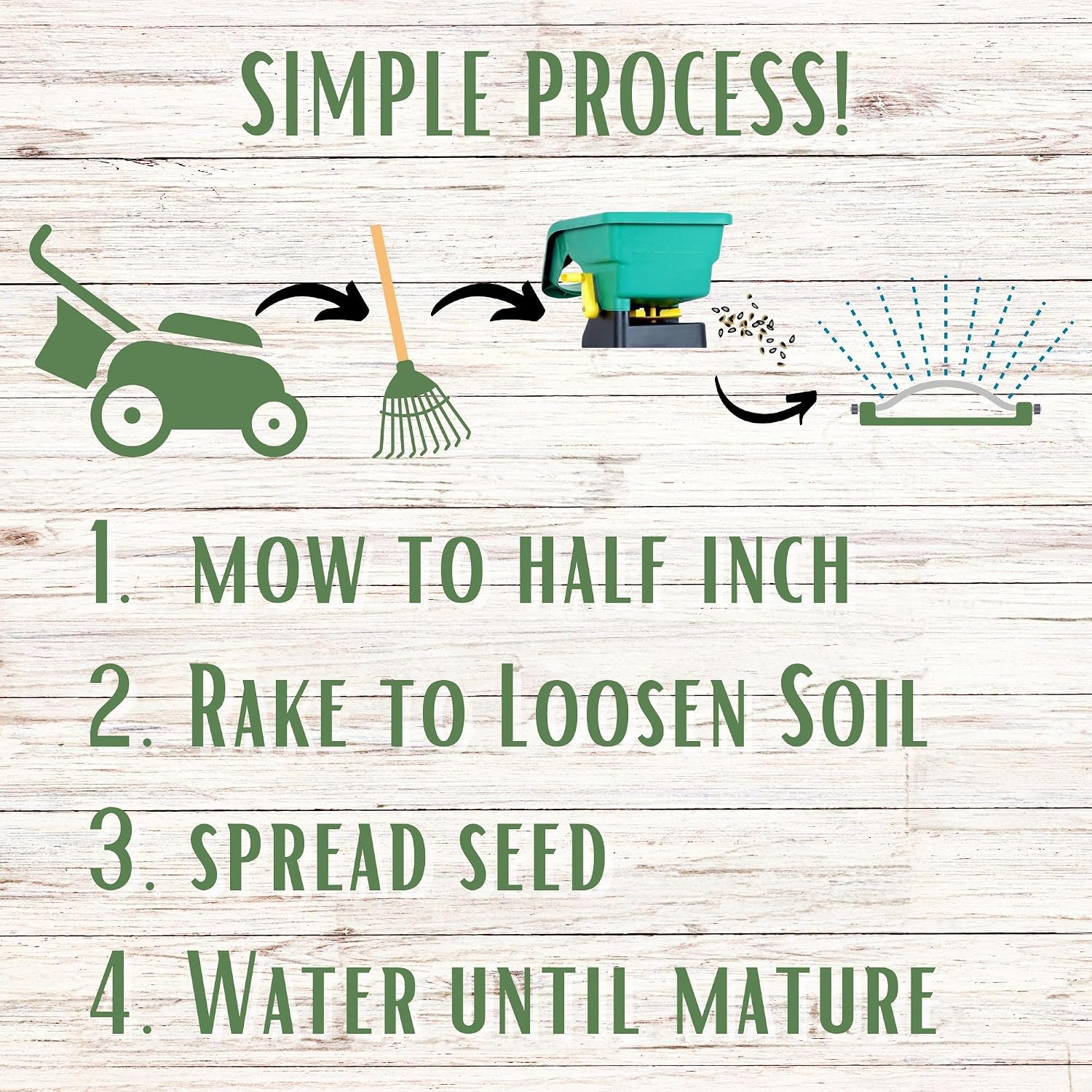 Simple Lawn Mow Less Fine Fescue Eco-Grass Seed, 4 Lbs, Low Maintenance, Resealable Pail with Handle, Covers up to 2000