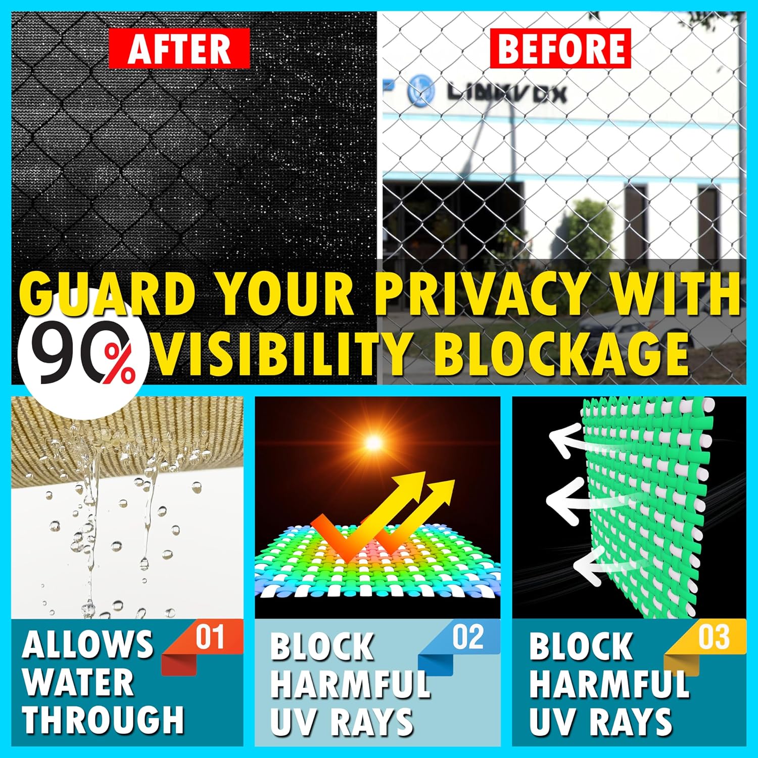 6' x 50' Black Fence Privacy Screen Windscreen Shade Fabric Cloth HDPE, 90% Visibility Blockage, with Grommets, Heavy