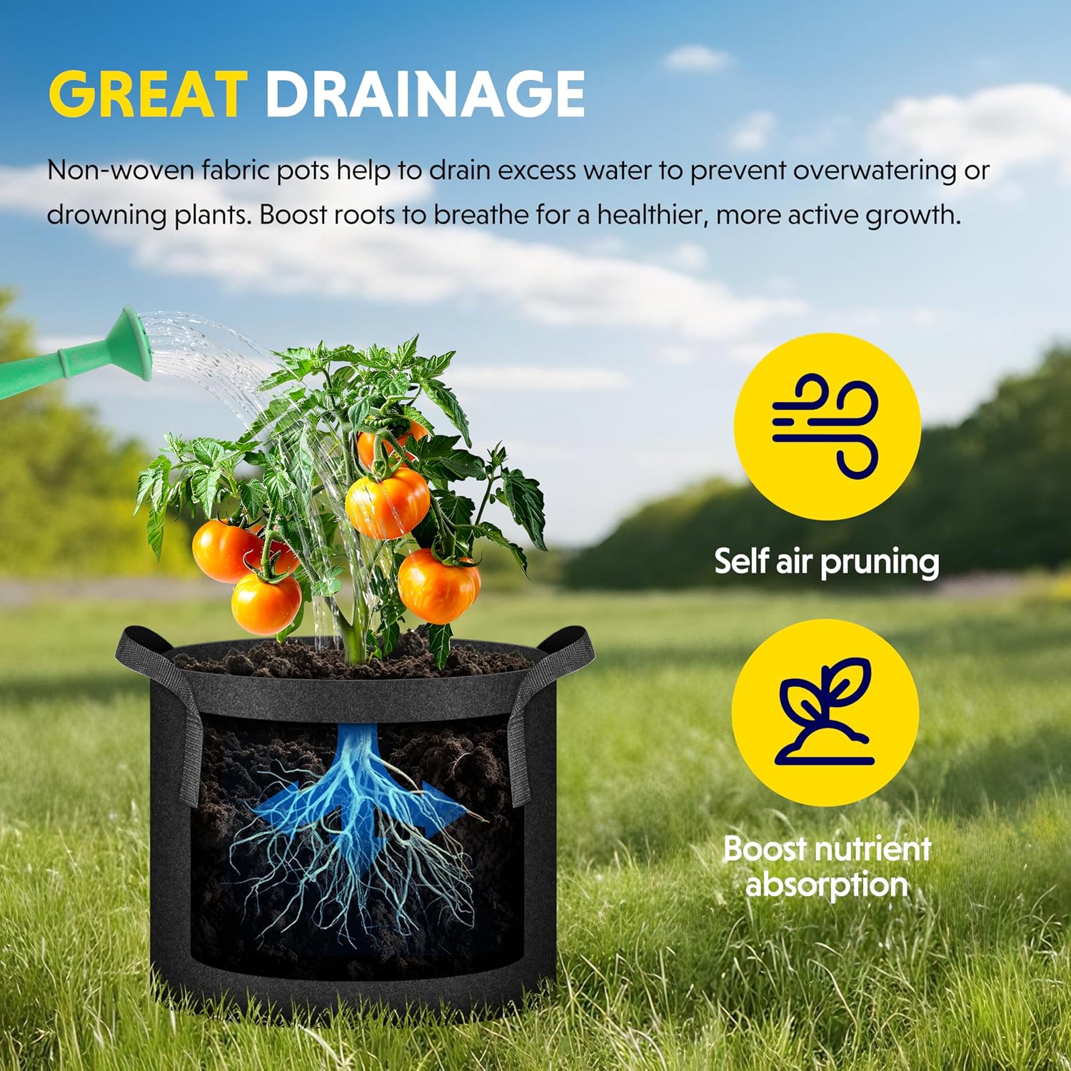 iPower Plant Grow Bag 15 Gallon 6-Pack Heavy Duty Fabric Pots, 300g Thick Nonwoven Fabric Containers Aeration with