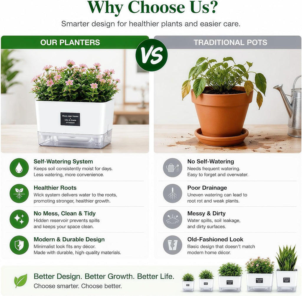 FAMZ Self Watering Pots for Indoor Plants 4 Pack White Self Watering Planters with Water Reservoir and Cotton Wick