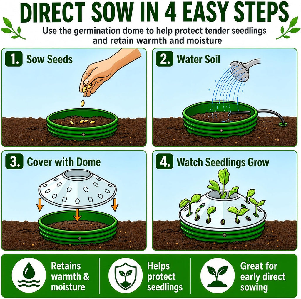 Kids Cucumber Garden Kit – Grow Your Own Cucumbers from Seeds with Greenhouse Germination Domes & Grow Rings, Non-GMO