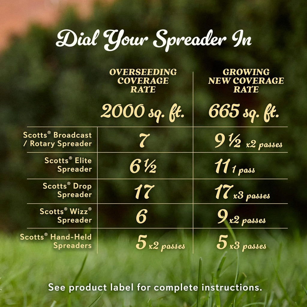 O.M. Scott & Sons Tall Fescue Blend Grass Seed, 8 lbs. | Lawn Seed, Fertilizer and Soil Improver, Naturally Crowds Out