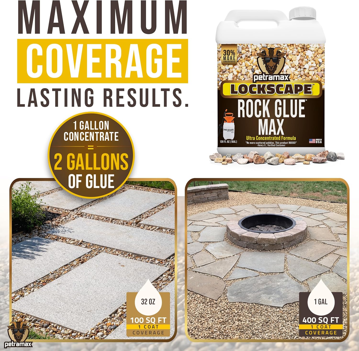 Petra Max Rock Glue for Landscaping, 1 Gallon - Wide Coverage & Pet Safe Mulch Glue for Rocks - Lockdown