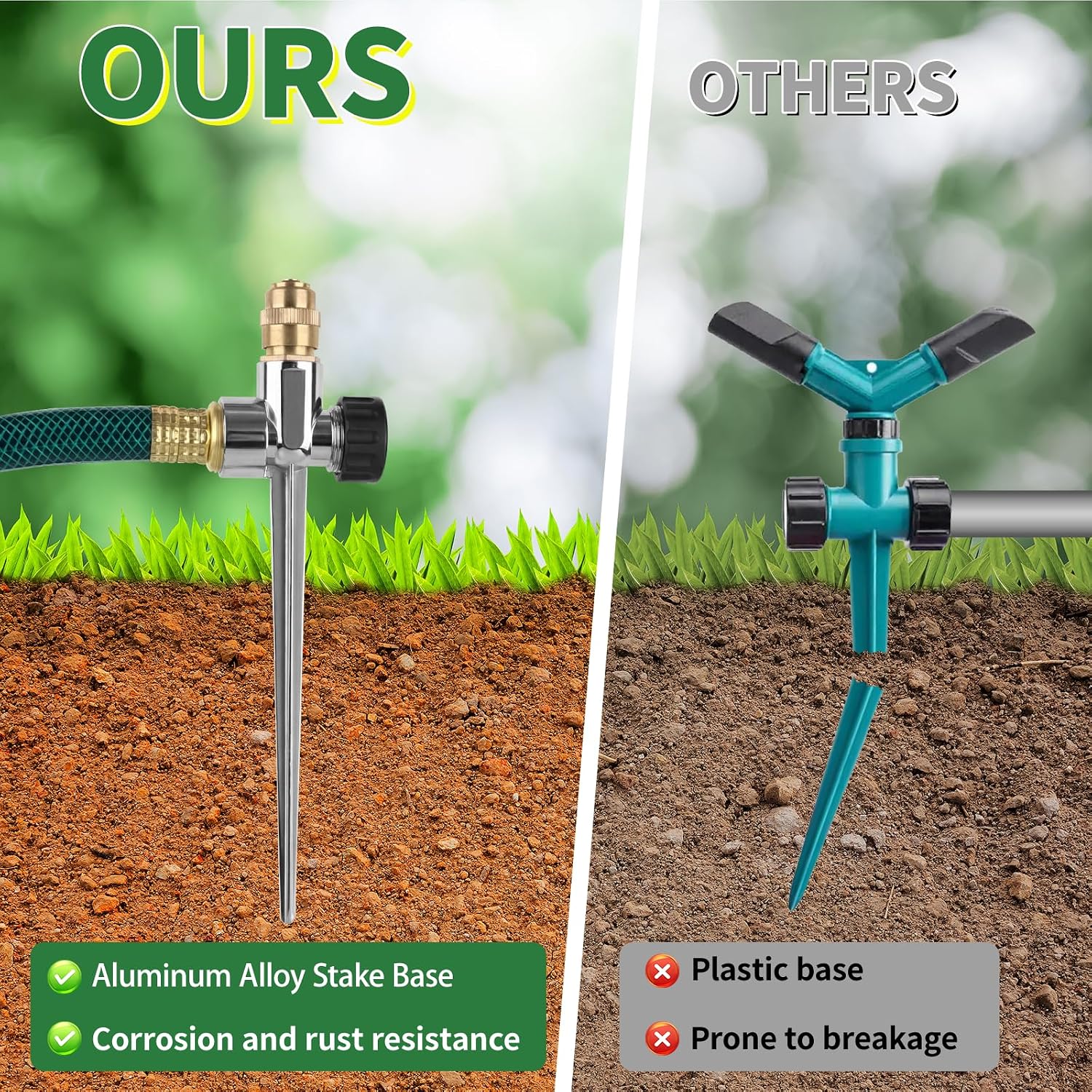 2 Pack Lawn Sprinkler with Hose, Metal Water Garden Sprinklers with Nozzle | Adjustable Brass Nozzle, Aluminum Alloy