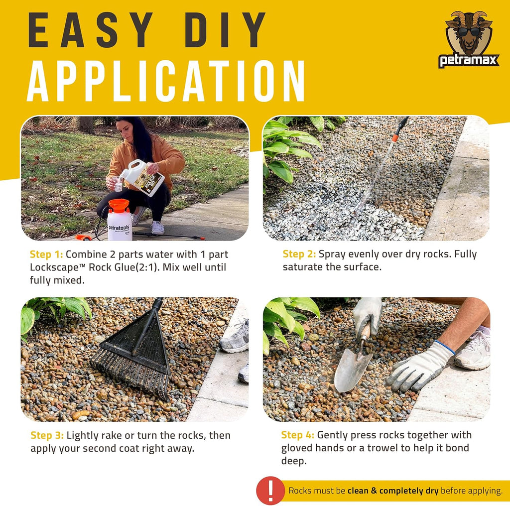 Petra Max Rock Glue for Landscaping, 1 Gallon - Wide Coverage & Pet Safe Mulch Glue for Rocks - Lockdown