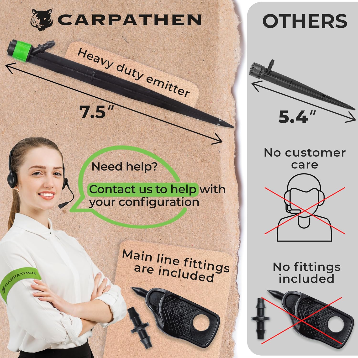 1/4" Drip Irrigation Emitters Vortex Sprinkler Parts, 100 pcs | For Drip Irrigation System Kit, 360 deg Adjustable Fan